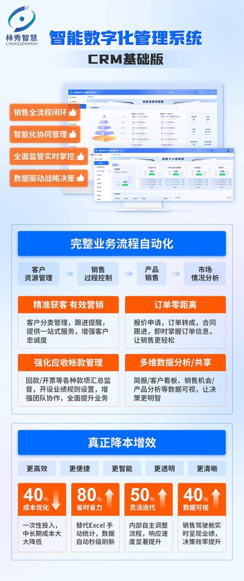 技术之光：泰安软件开发助力企业快速成长